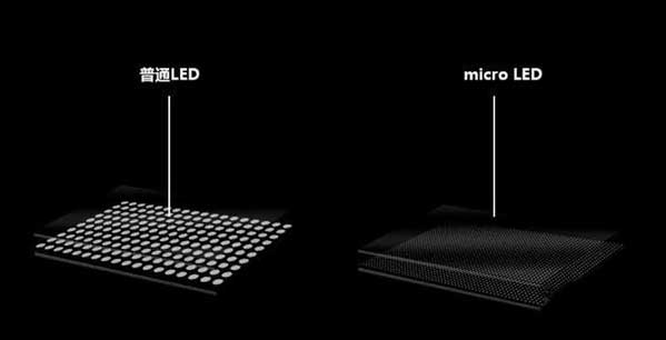 潮安苹果手机维修分享什么时候会用上MicroLED屏？ 