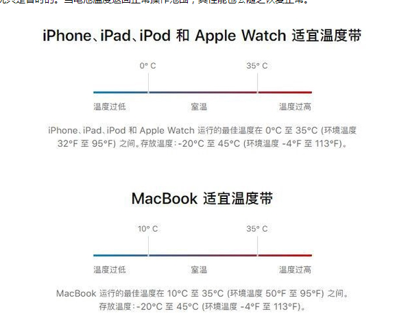 潮安苹果13维修分享iPhone 13耗电越来越快怎么办 