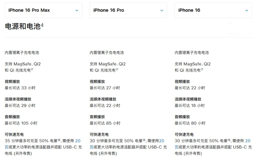 潮安苹果手机维修分享 iPhone 16 目前实测充电峰值功率不超过 39W 